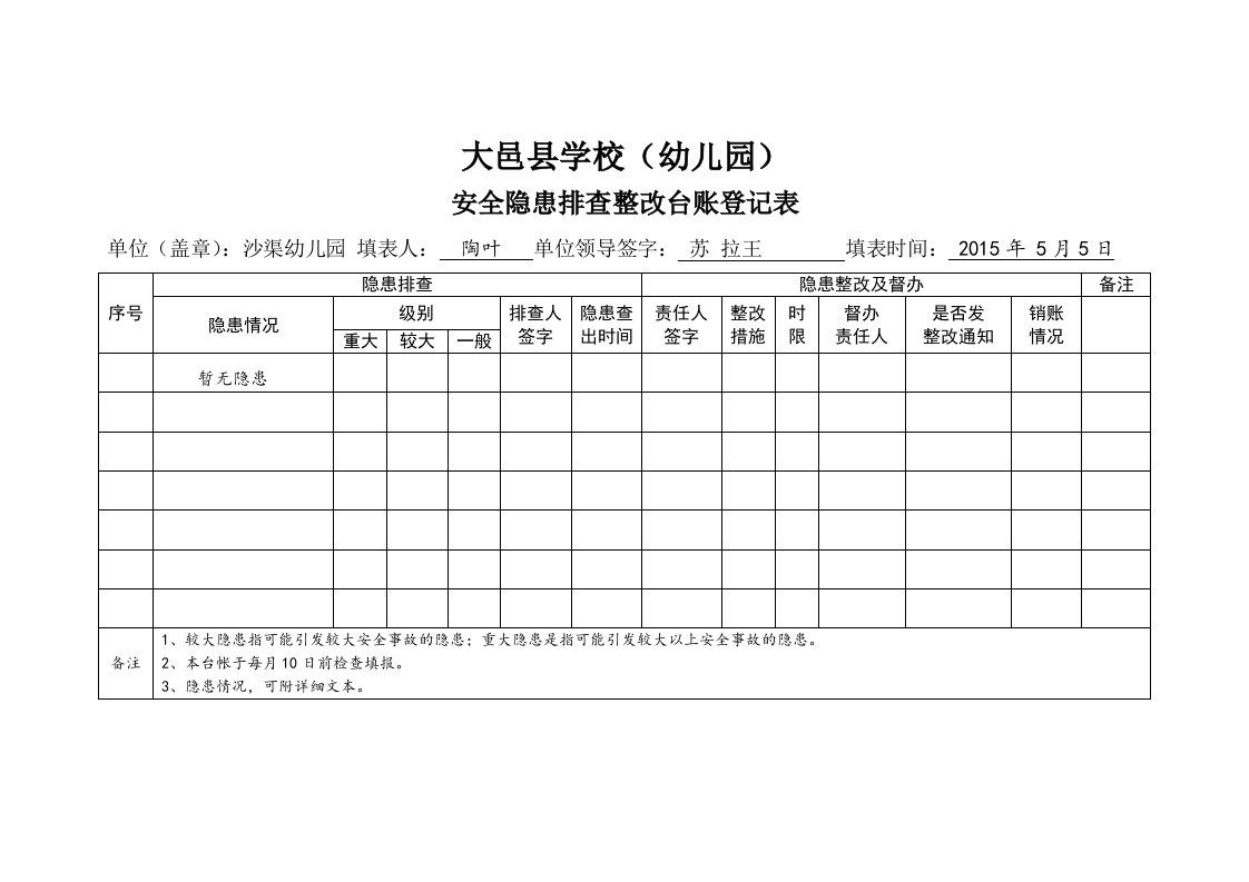 沙渠镇中心幼儿园2015年5月安全隐患排查整改台账