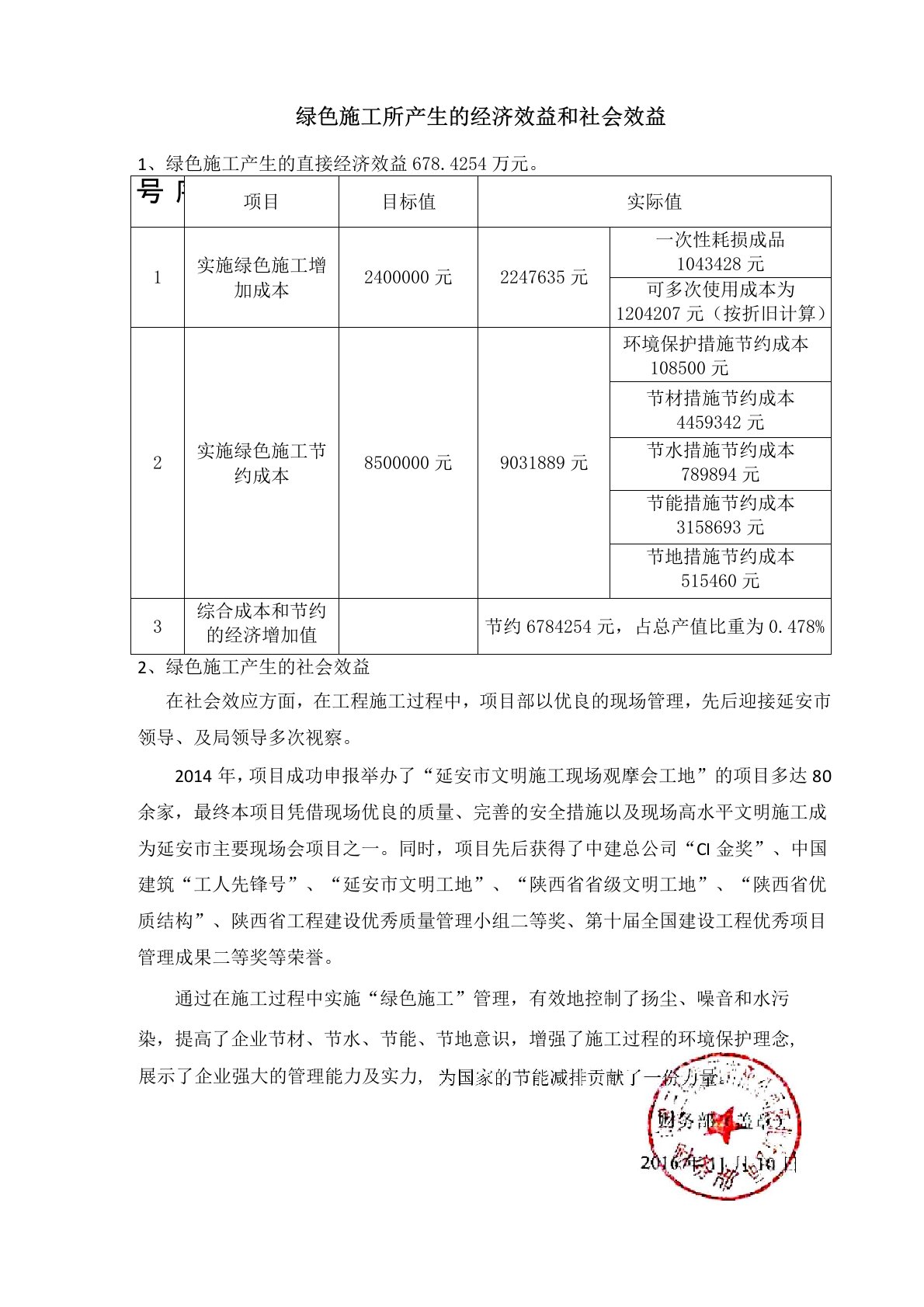 绿色施工所产生的经济效益和社会效益