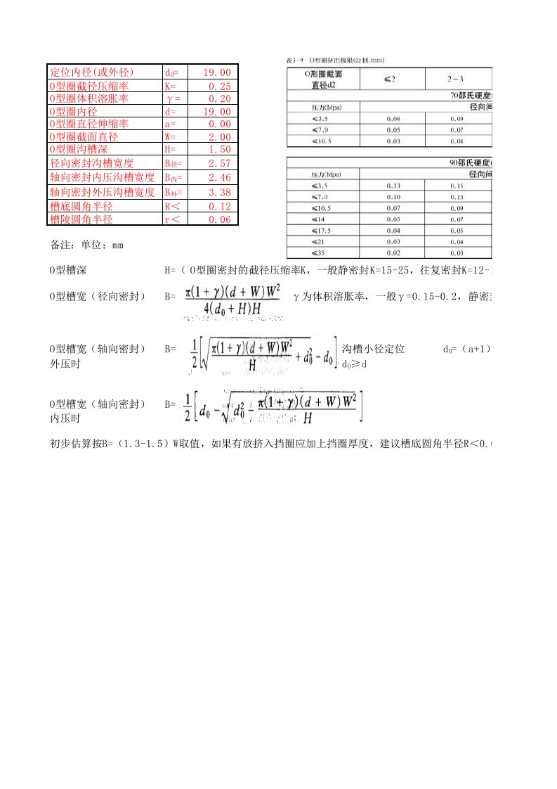 O型圈密封槽设计自动计算公式