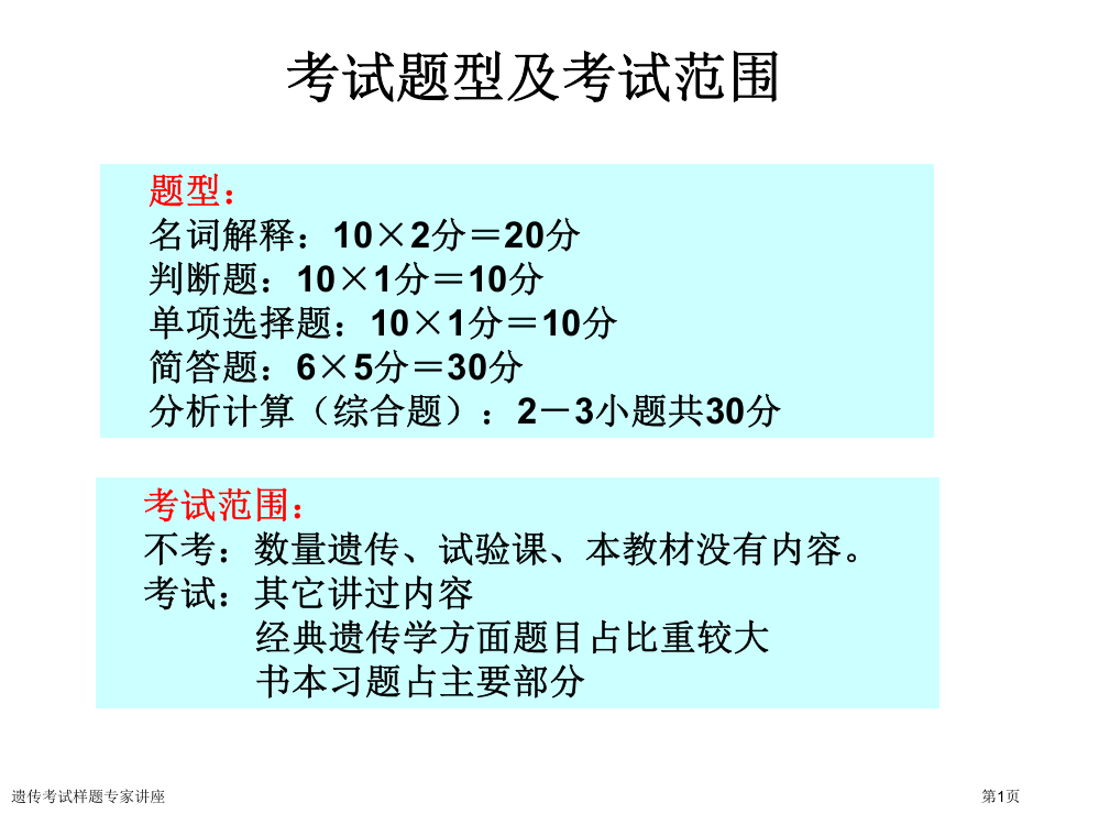 遗传考试样题专家讲座