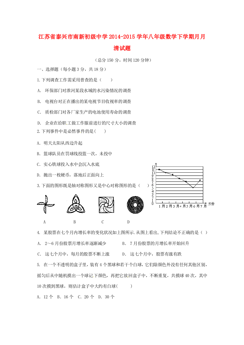 （小学中学试题）八年级数学下学期月月清(无答案)