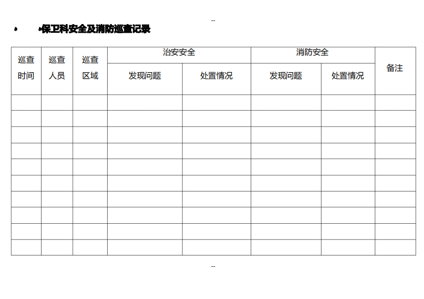 保卫科安全巡查记录表