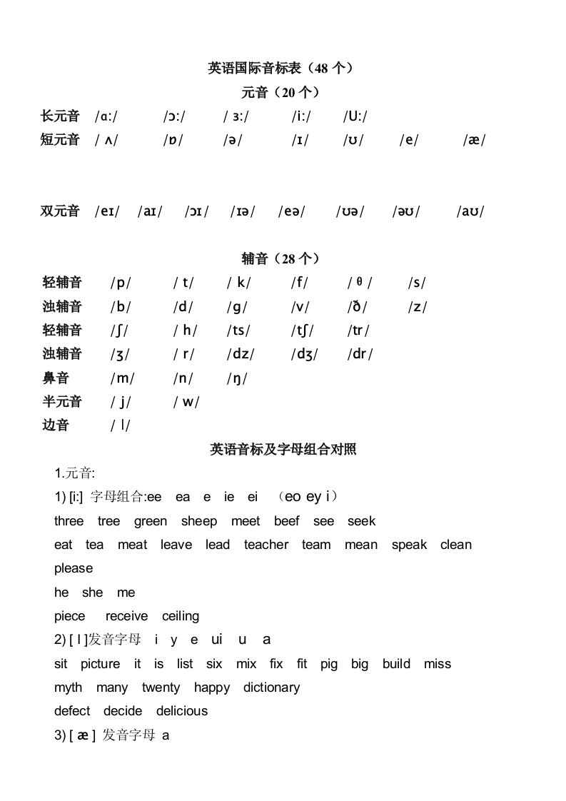 英语国际音标表新旧对照表