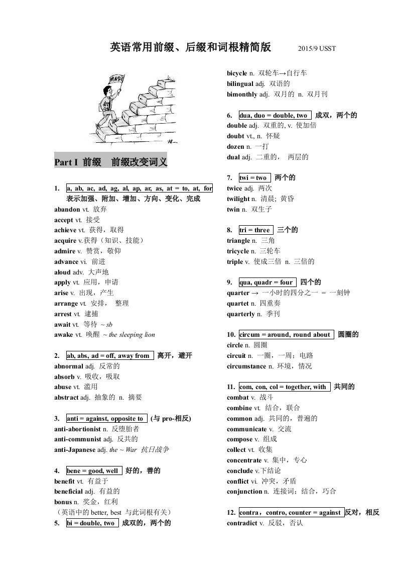 英语常用前缀后缀和词根