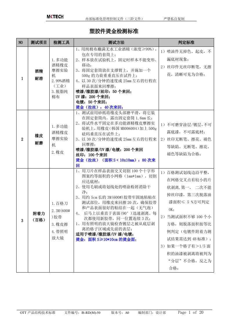 塑胶件烫金检测标准