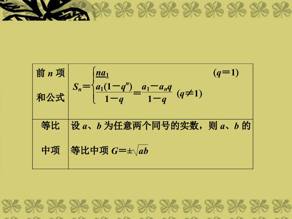 高三数学一轮复习基础知识小题全取考点通关课时检测5.3等比数列ppt课件新人教A版