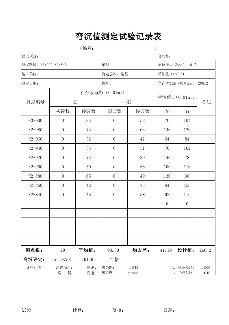 自动计算弯沉值测定试验记录表