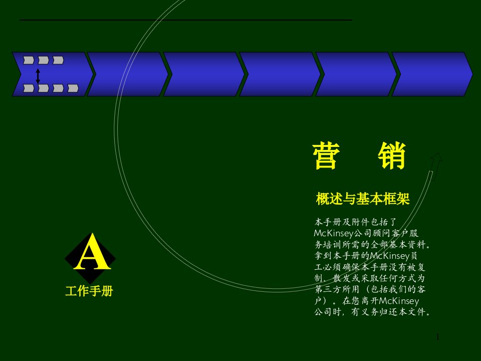 麦肯锡咨询营销手册