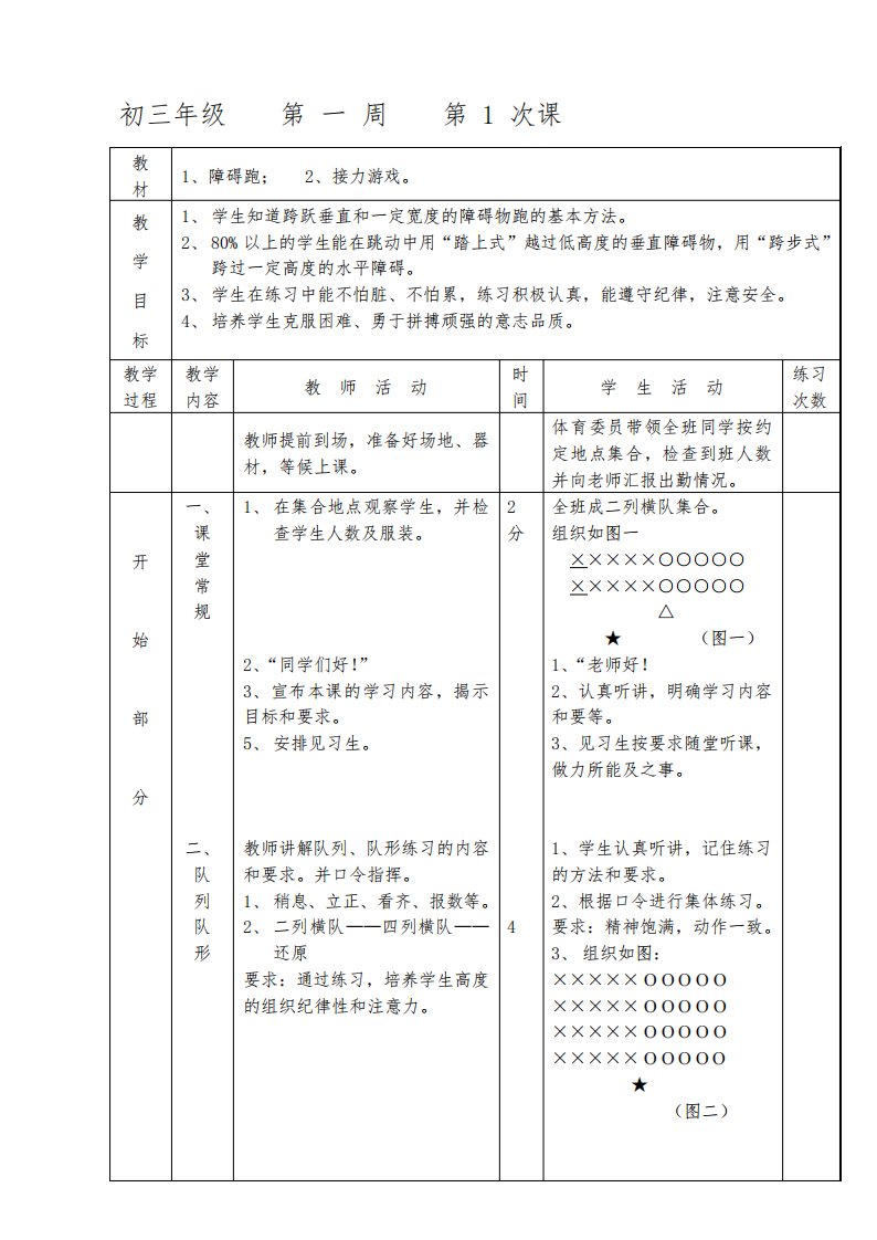 九年级下学期体育教案全集