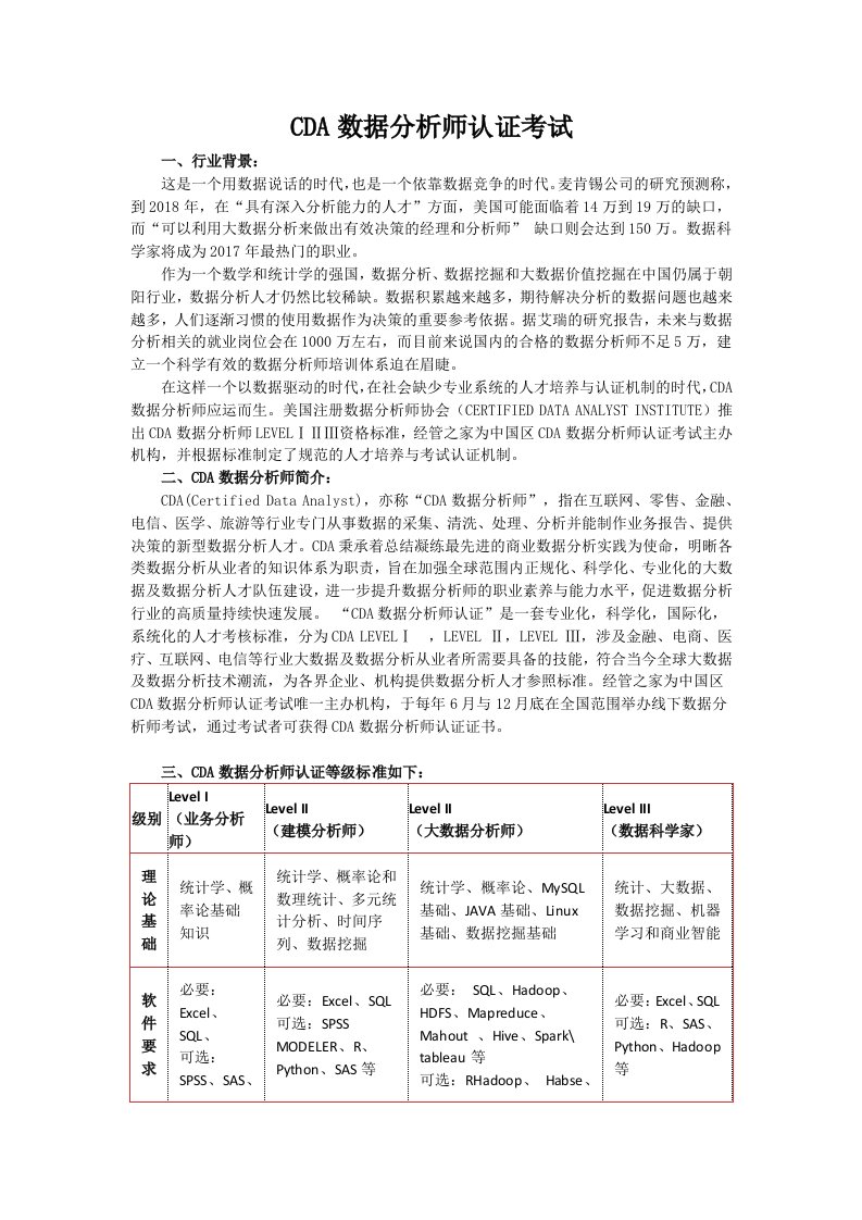 CDA数据分析师认证考试