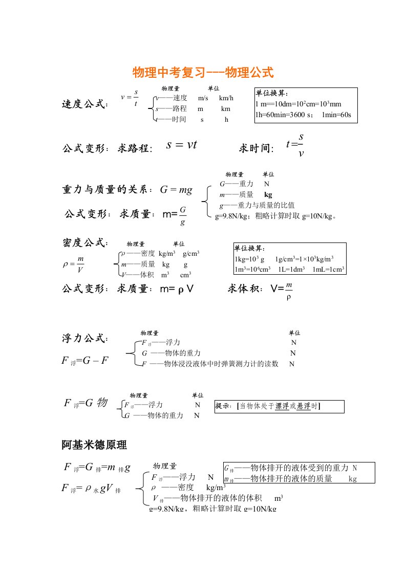 初中物理所有公式