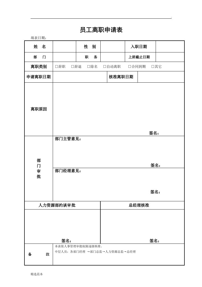 员工离职申请表格式