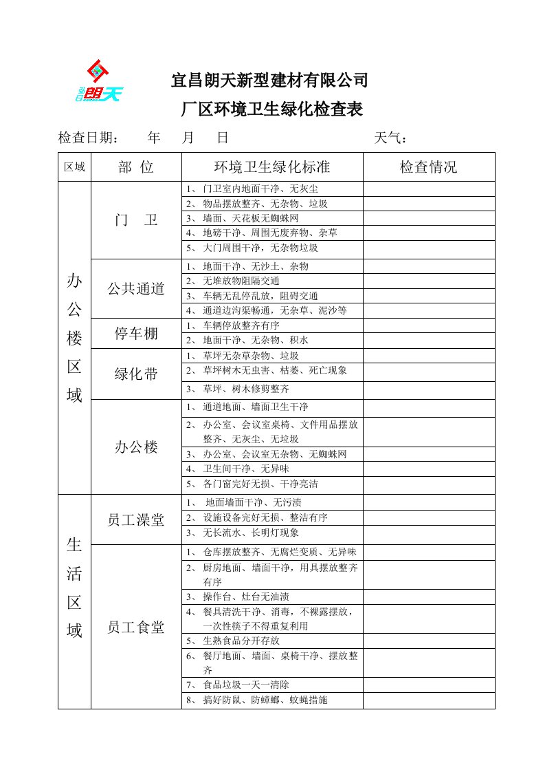 环境卫生检查表