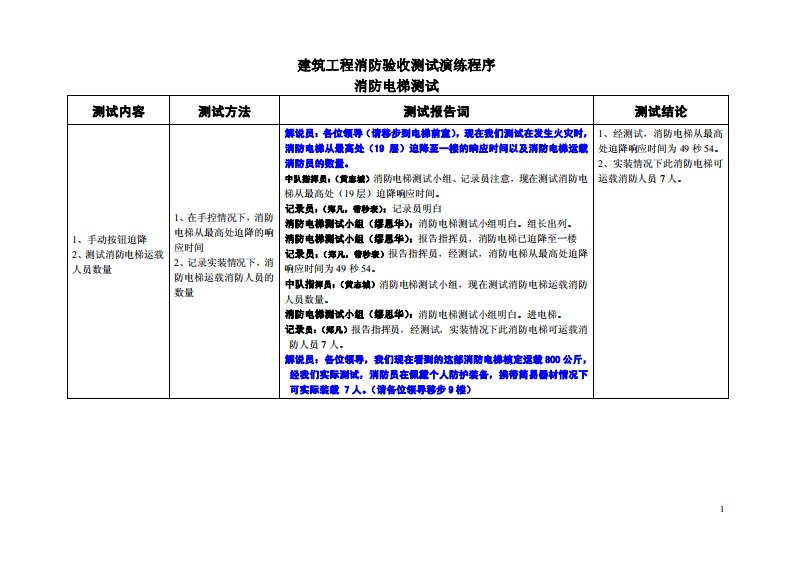 建筑工程消防验收测试演练程序