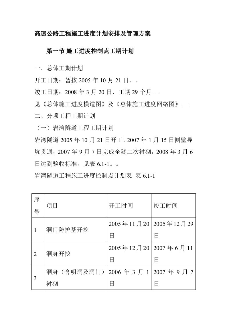 高速公路工程施工进度计划安排及管理方案