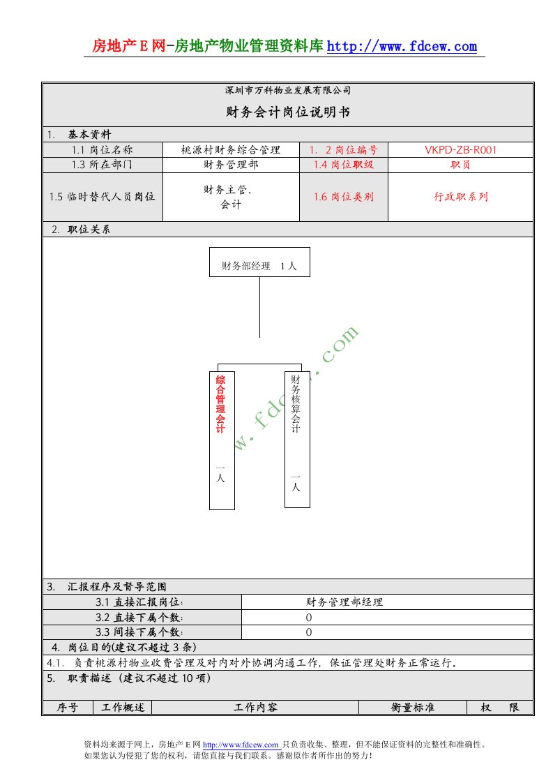 VK物业财务会计岗位说明书