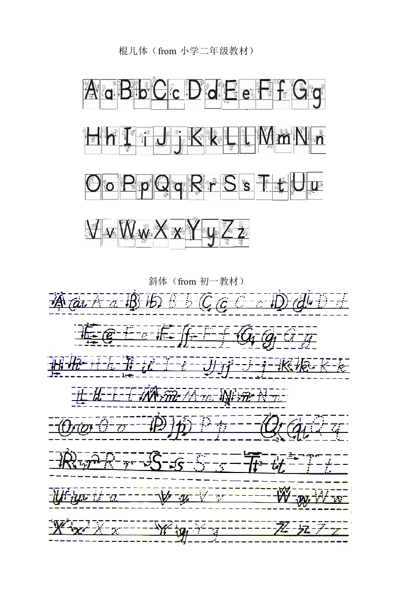 个字母书写表木头体斜体