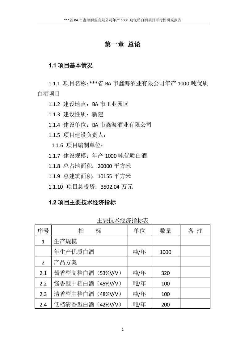 年产1000吨优质白酒项目可行性研究报告