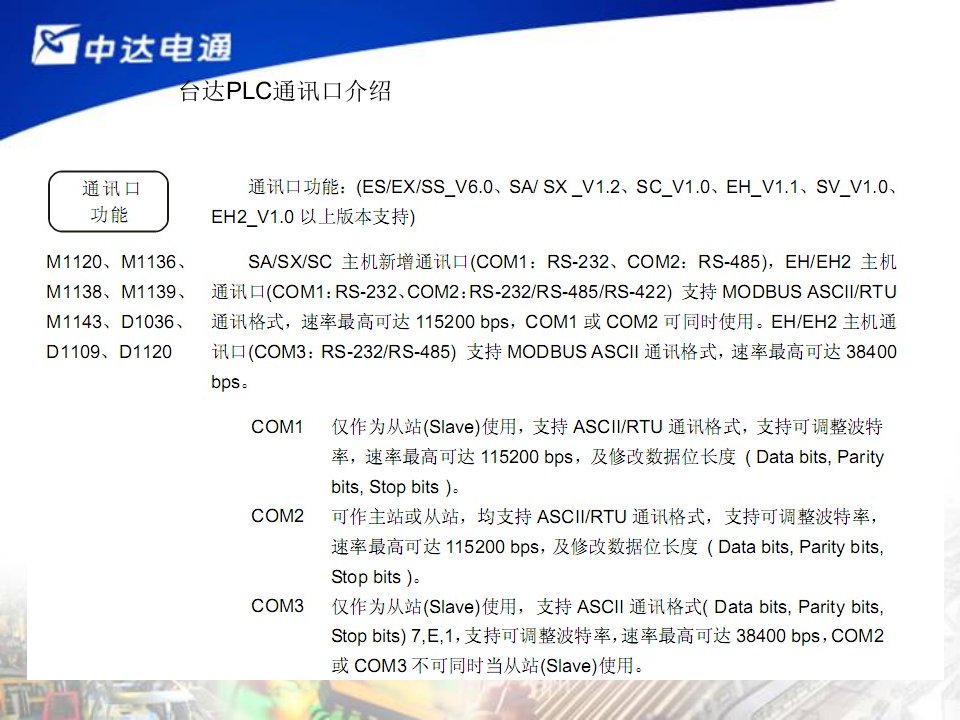 PLC与温控器通讯