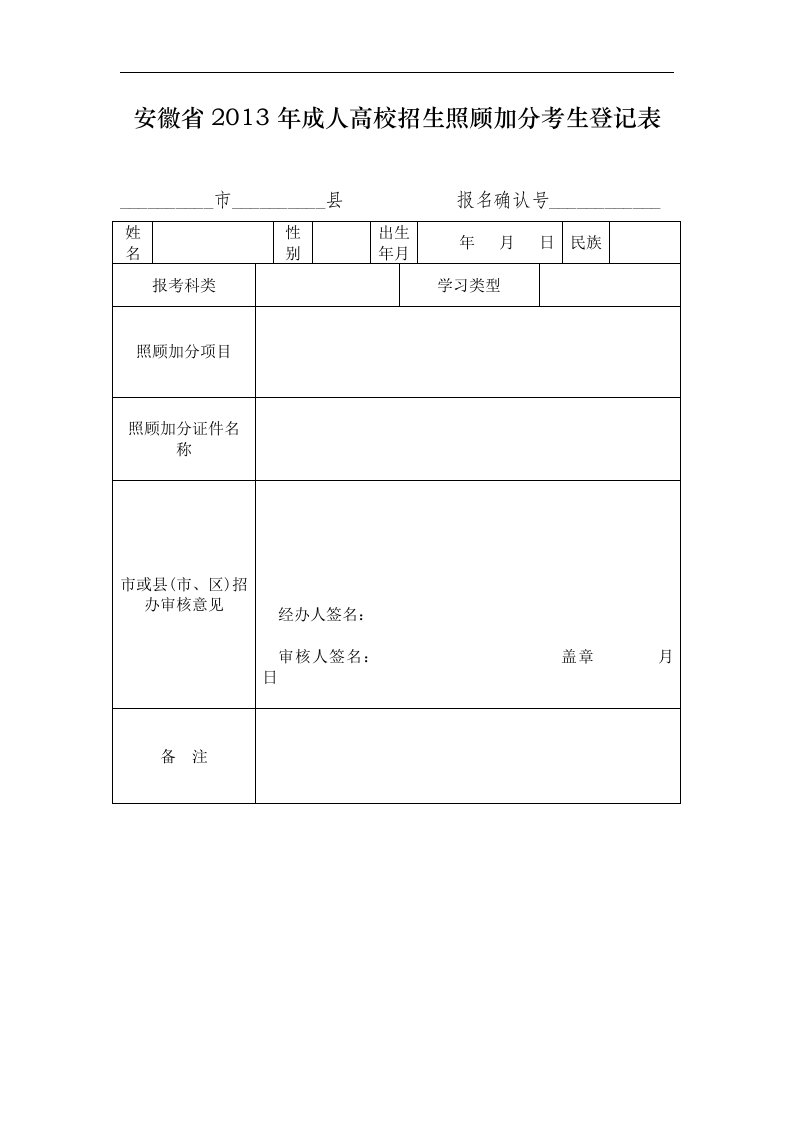 附表一：安徽省2008年成人高校招生照顾加分考生登记表