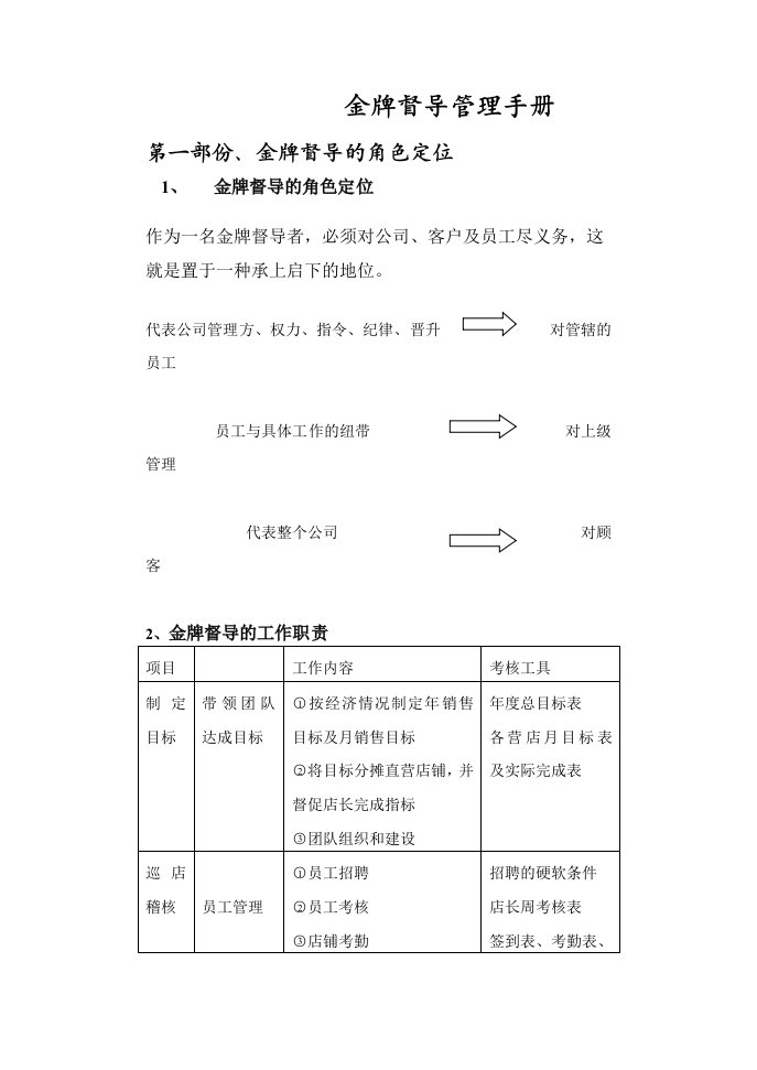 金牌督导管理手册