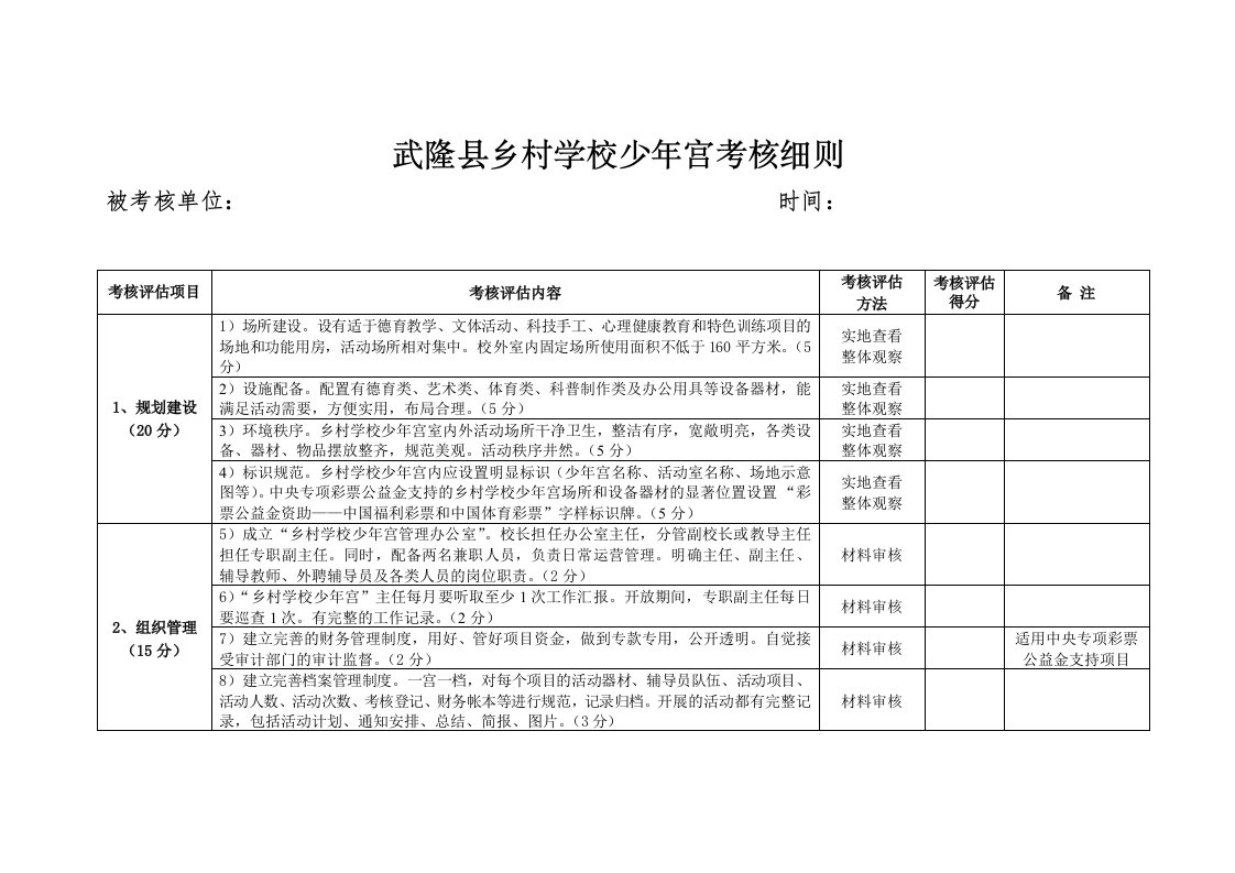 乡村学校少年宫考核细则