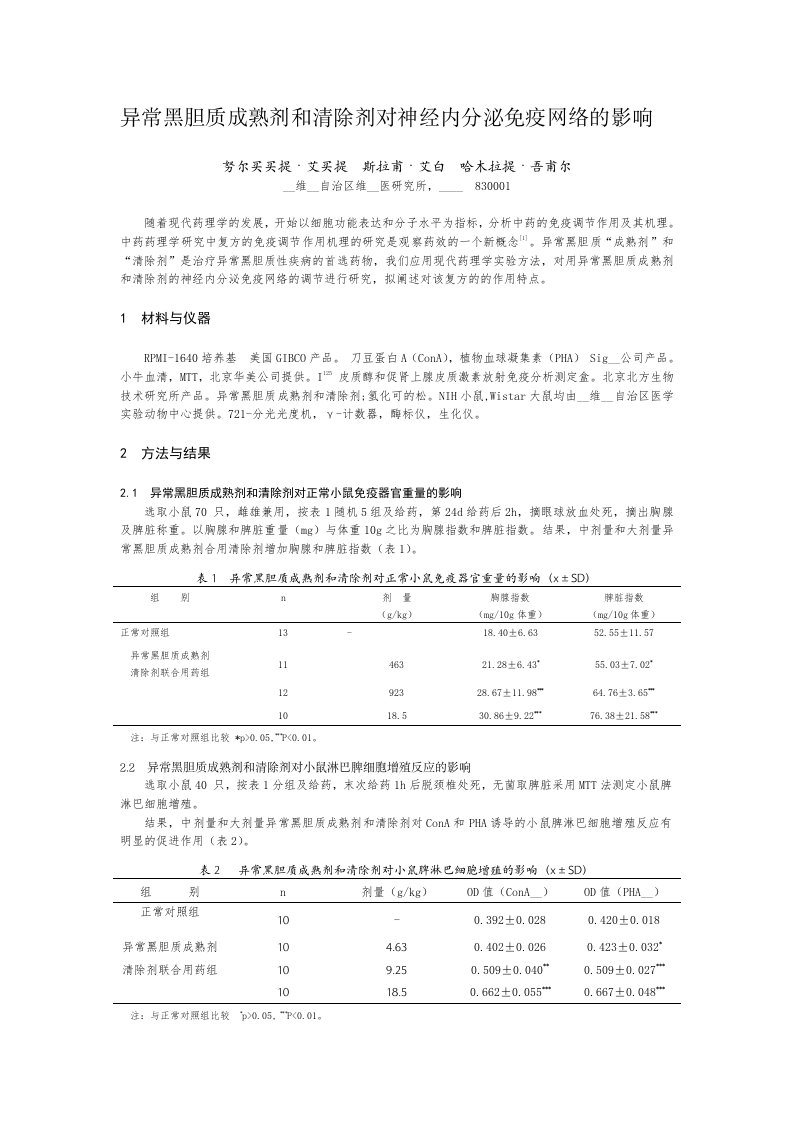 异常黑胆质成熟剂和清除剂对神经内分泌免疫网络的影响