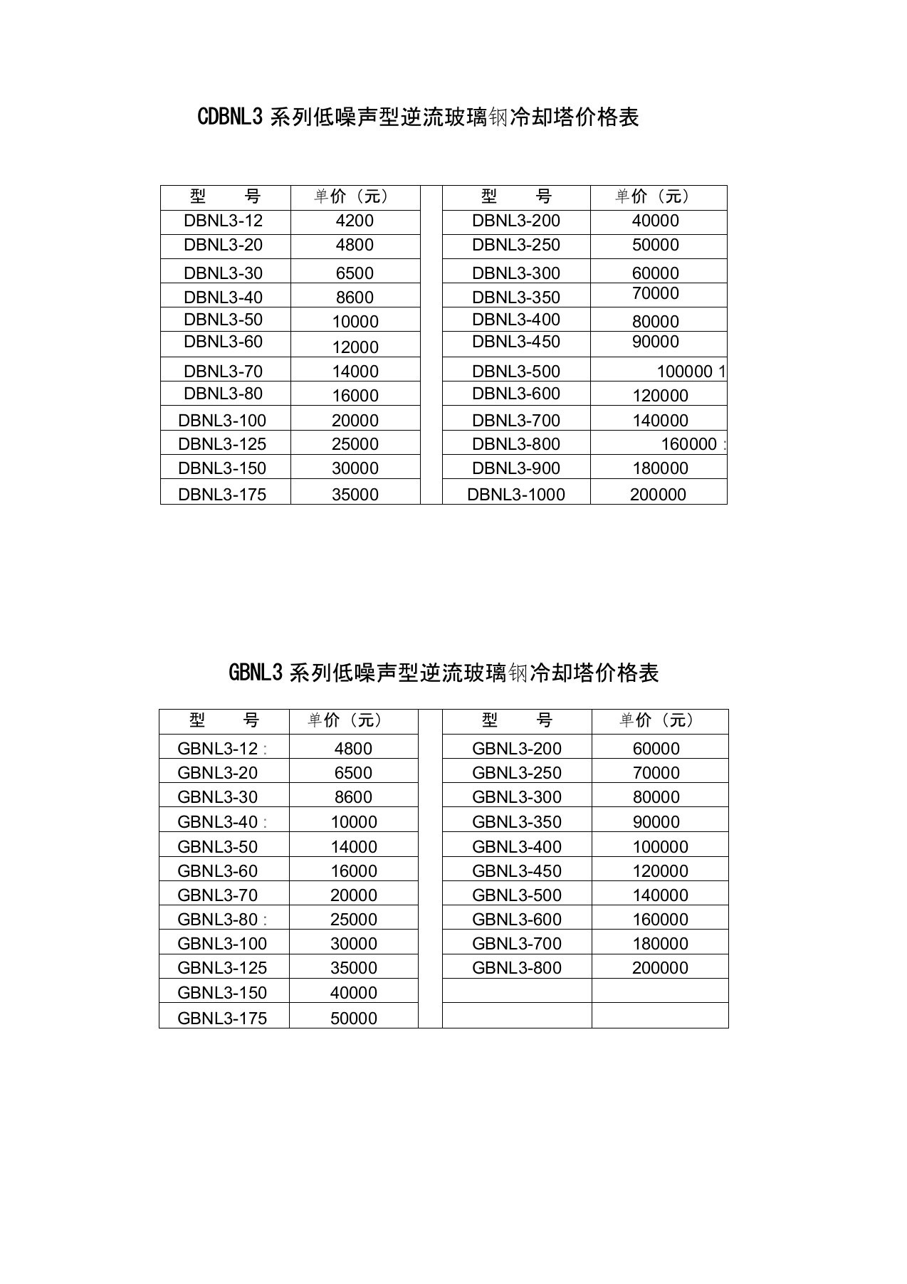 玻璃钢价格表