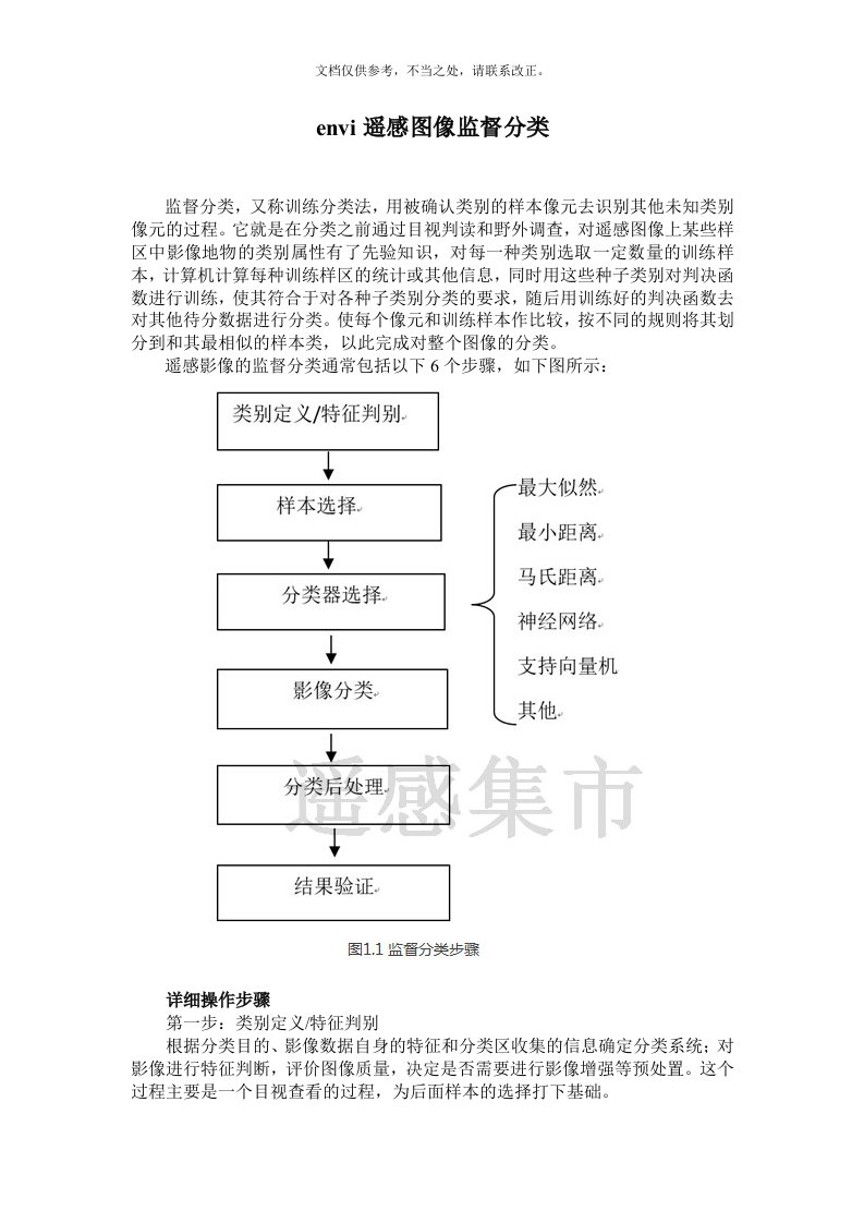 envi遥感图像监督分类与非监督分类