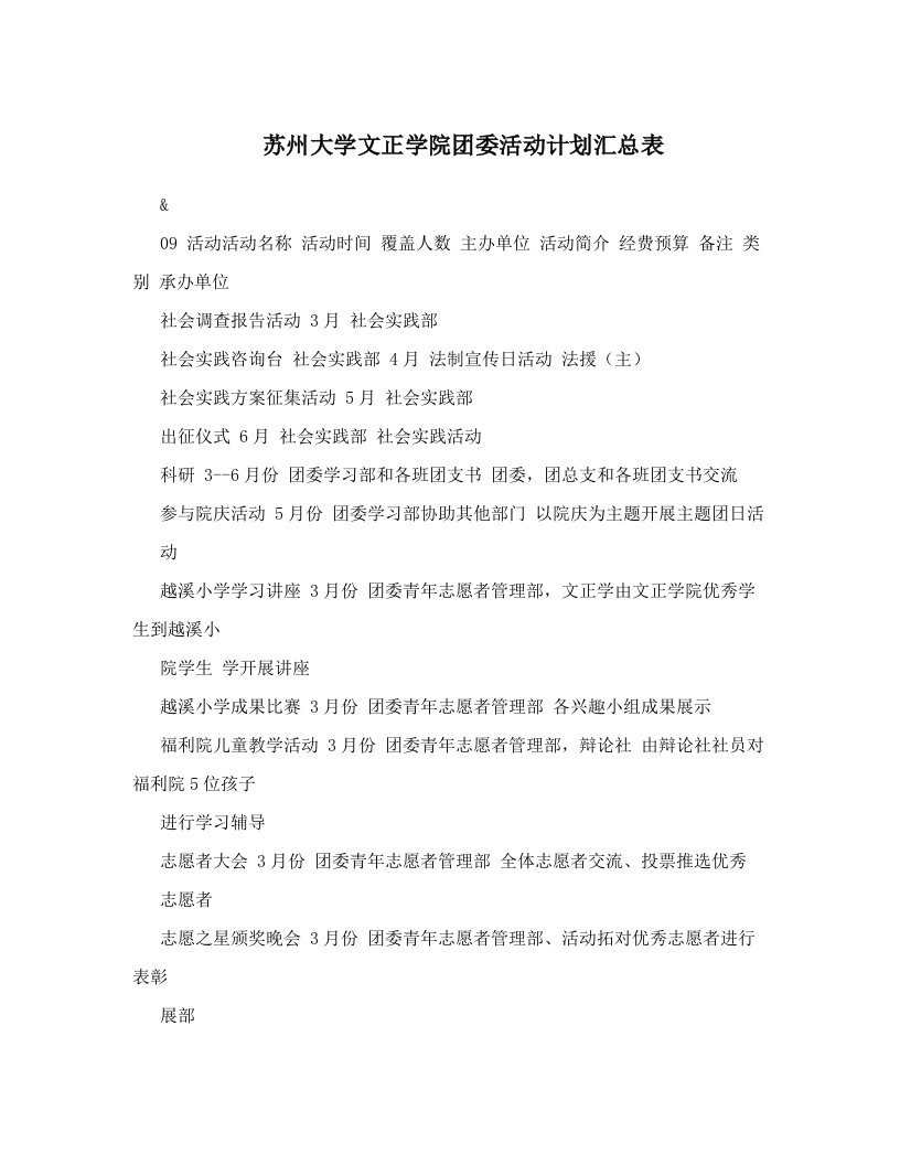 苏州大学文正学院团委活动计划汇总表