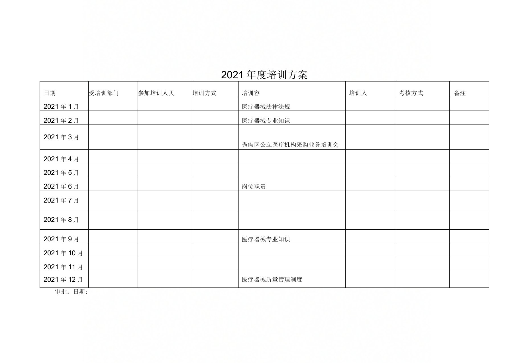 医疗器械公司年度培训计划及培训记录