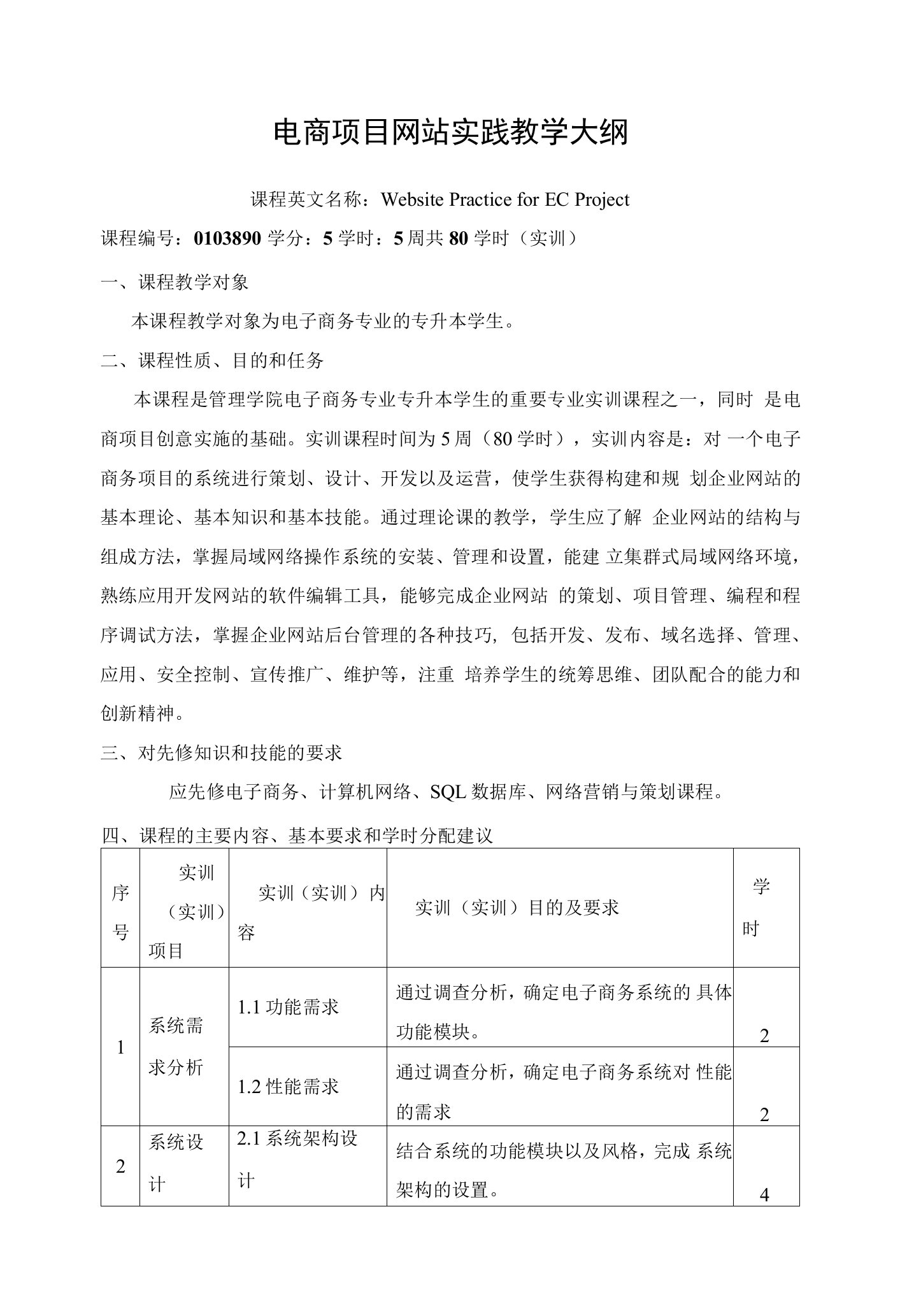 电商项目网站实践教学大纲