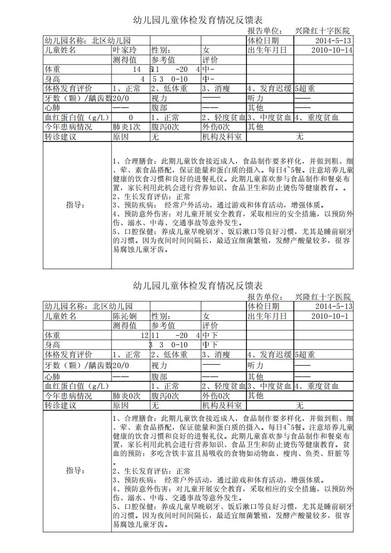 幼儿园儿童发育情况家长反馈表