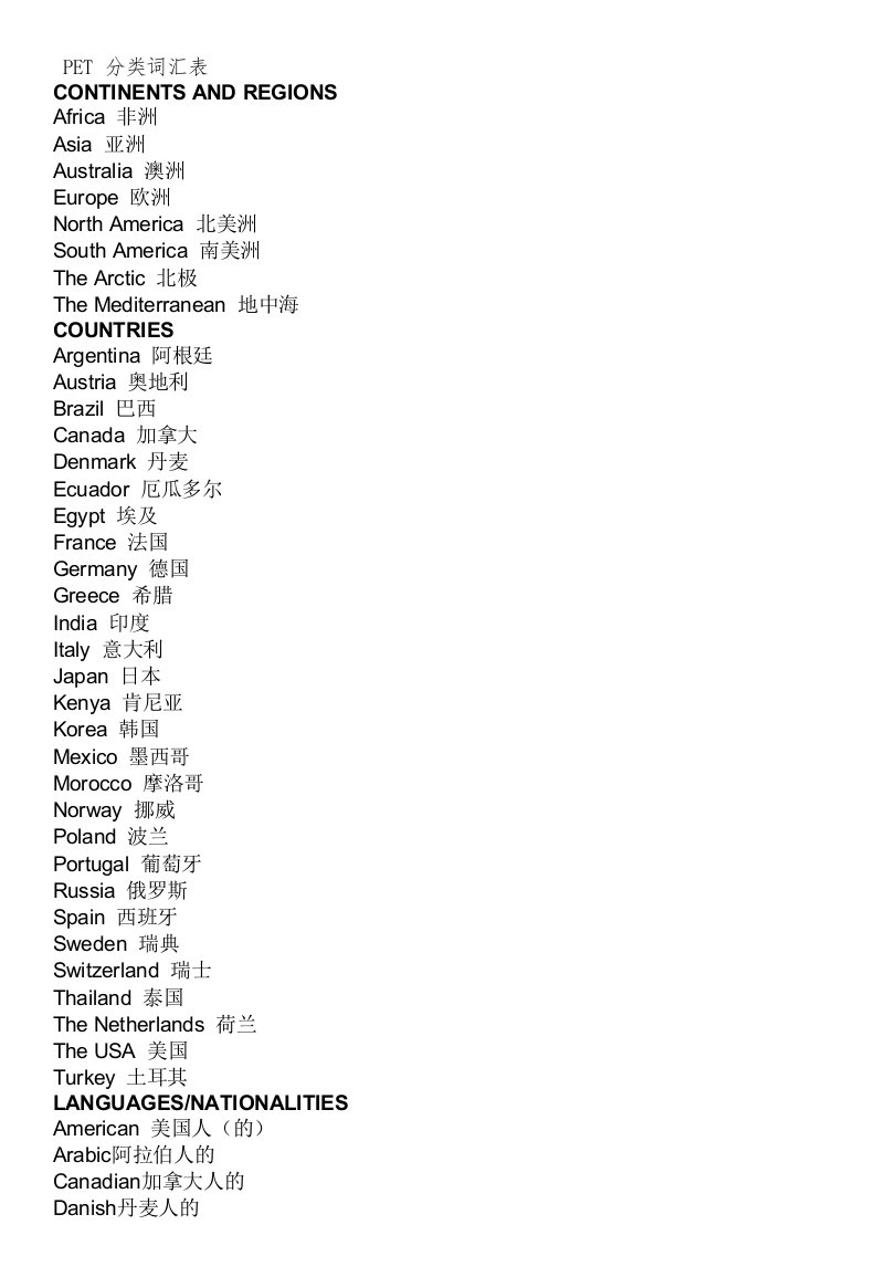 pet分类词汇表