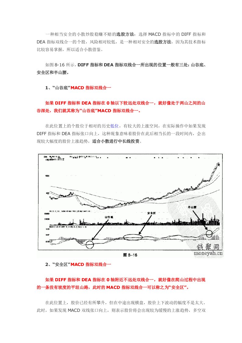 MACD指标中的DIFF指标和DEA指标双线合一