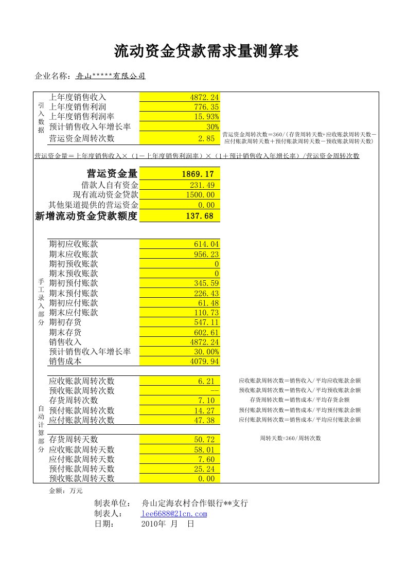 流动资金贷款需求量测算表