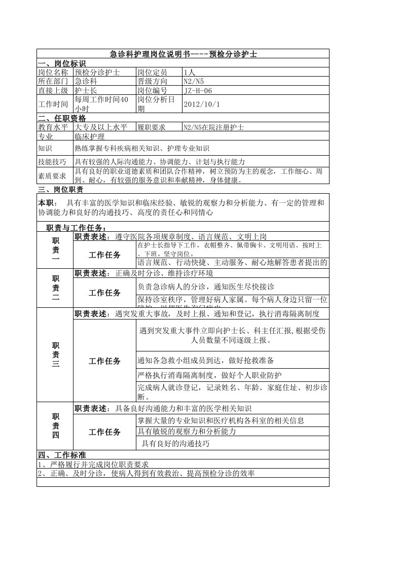 分诊护士岗位说明书