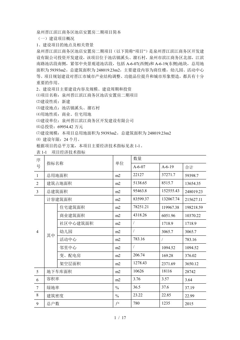 泉州晋江滨江商务区池店安置房二期项目简本