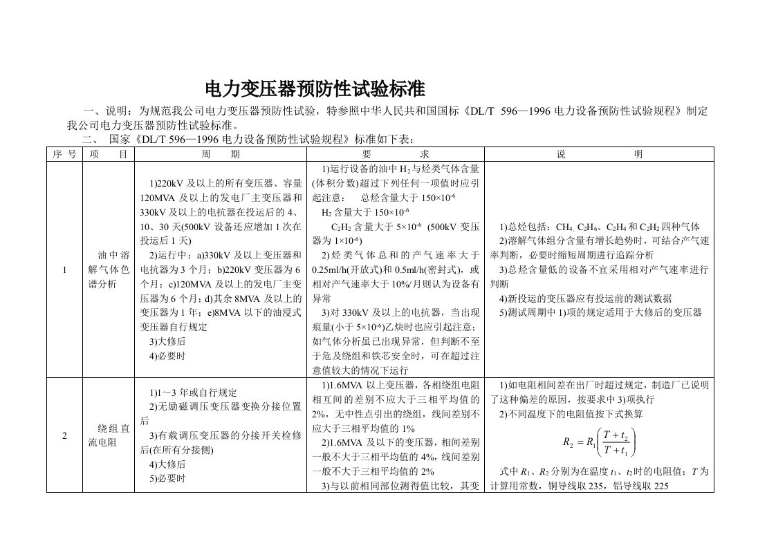 电力变压器预防性试验标准