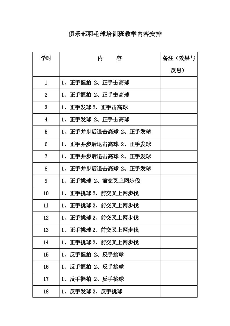 羽毛球训练内容