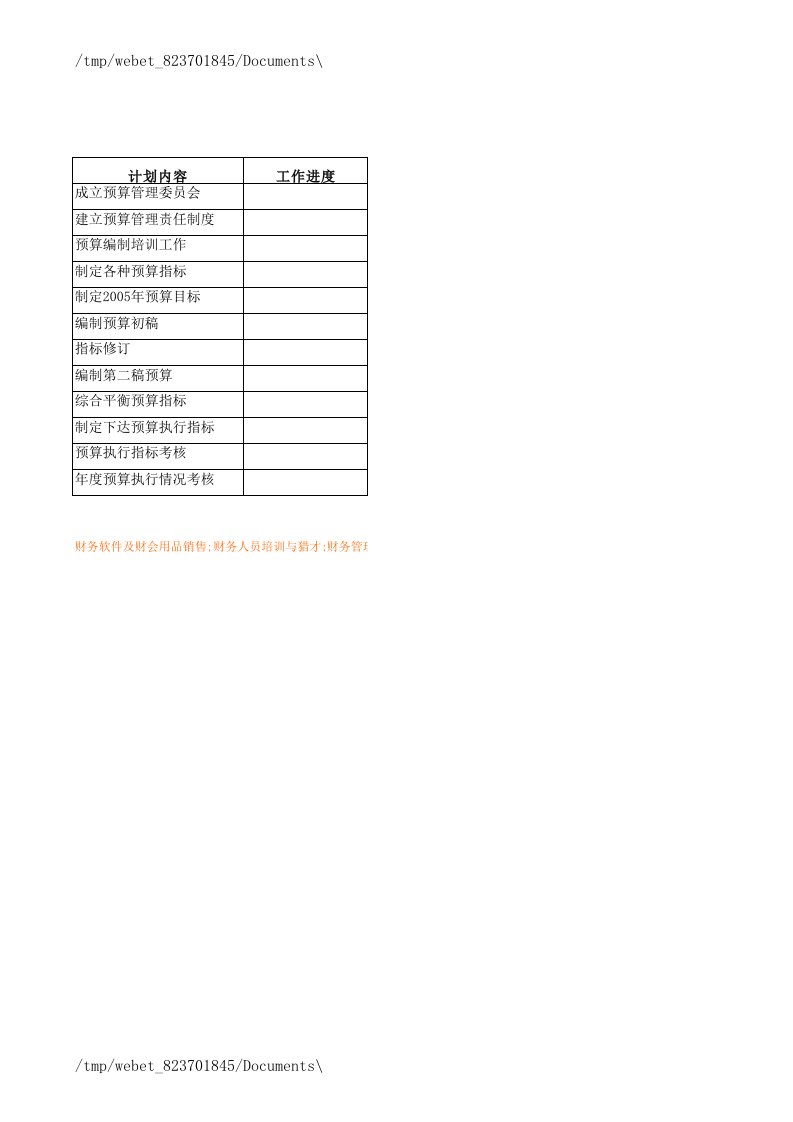 全面预算管理实用表格