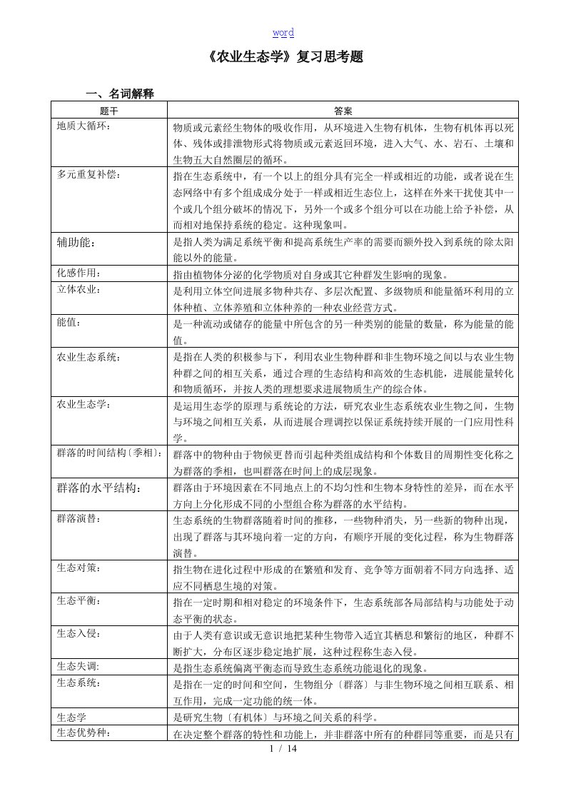 农业生态学复习思考题2016.11