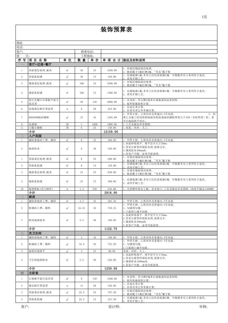 预算表模板