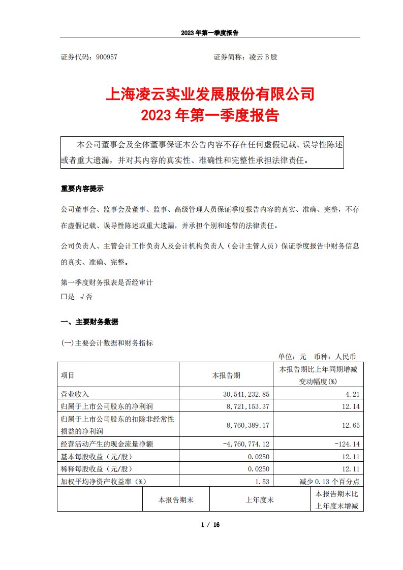 上交所-凌云B股2023年第一季度报告-20230426