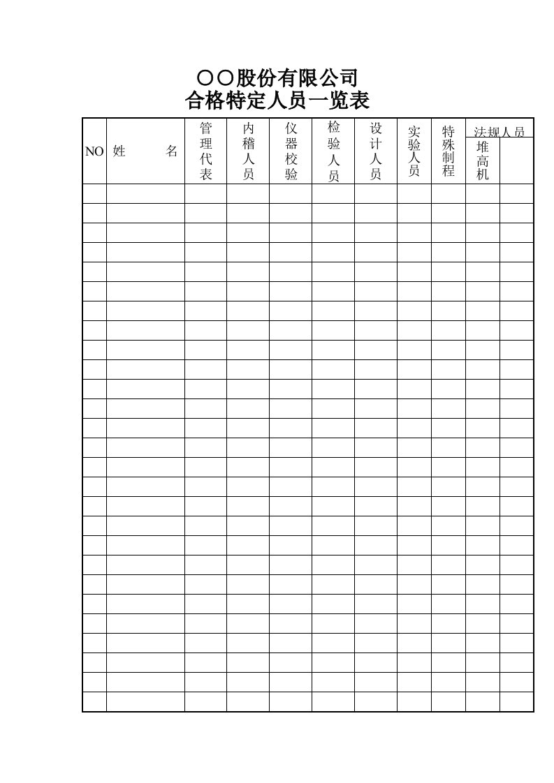 公司合格特定人员汇总表