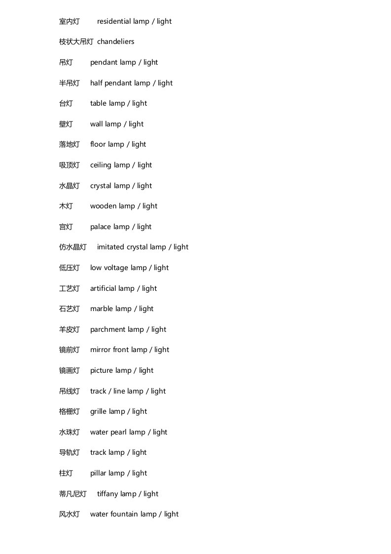 室内灯具系列专业英语词汇