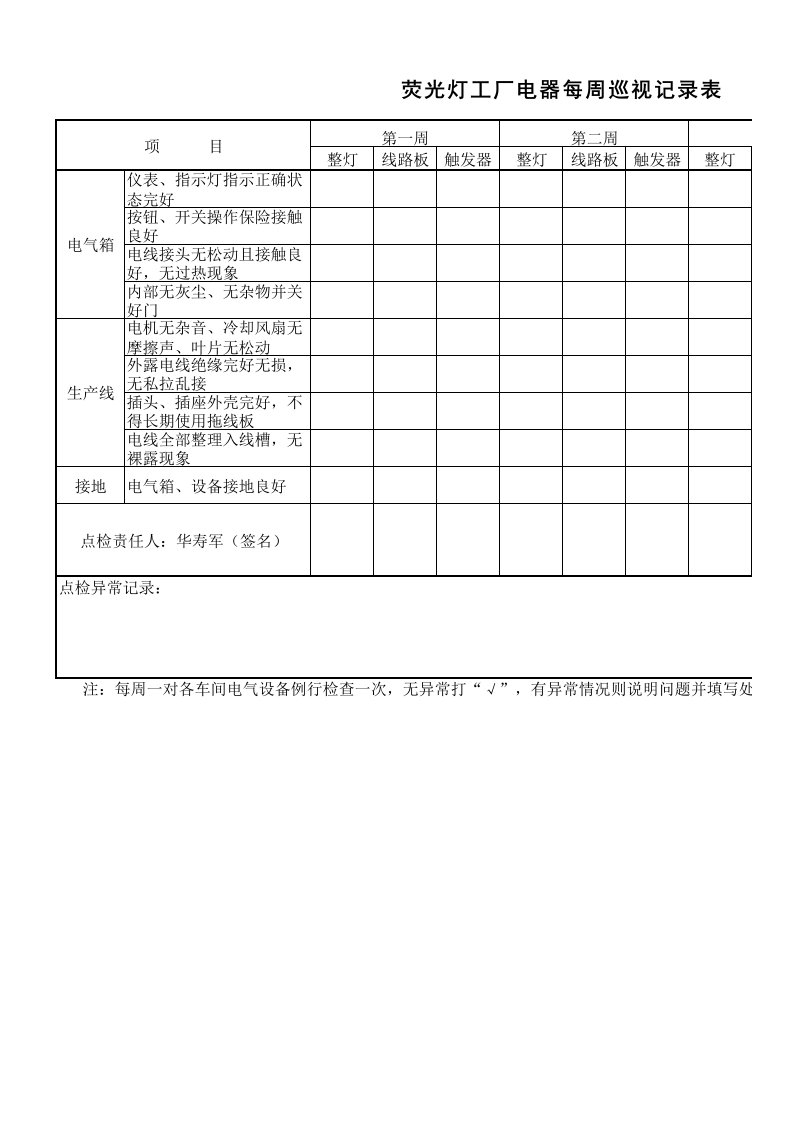 电器设备点检表