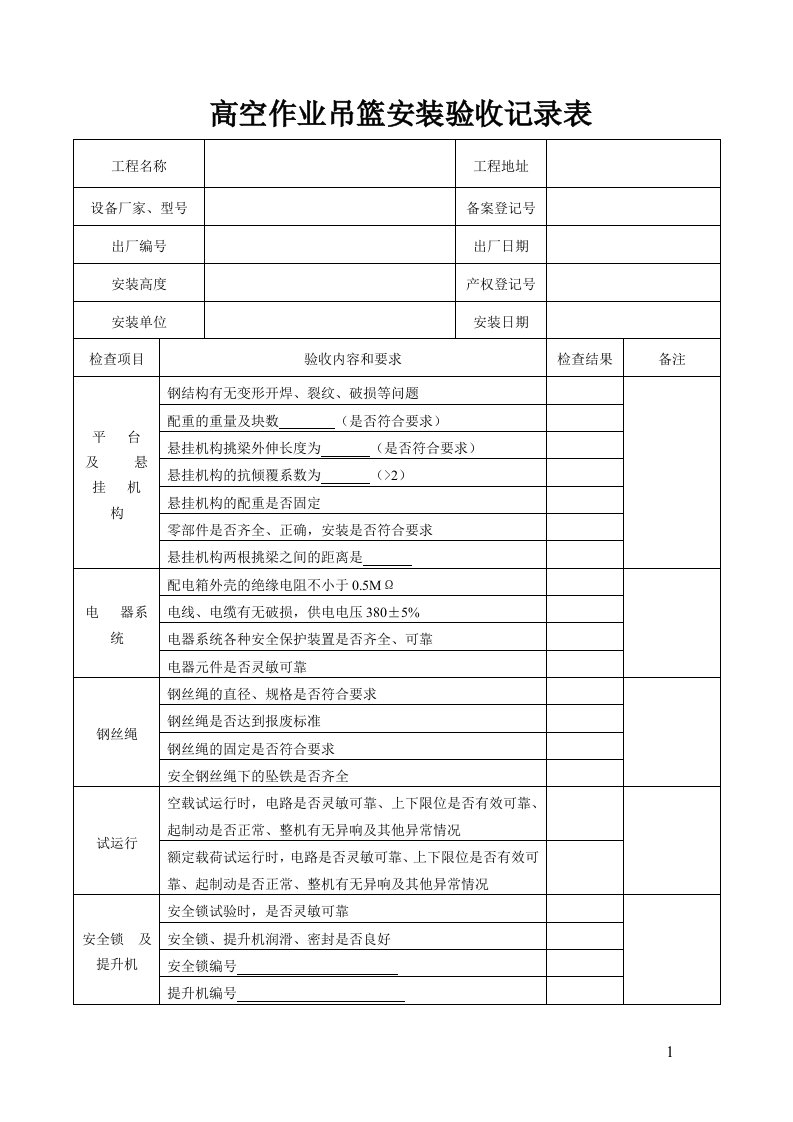 高处作业吊篮安装验收记录表