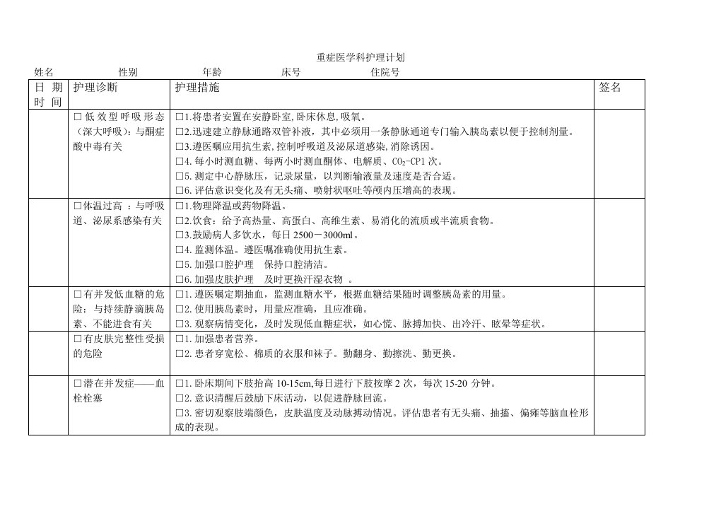 糖尿病酮症酸中毒护理计划