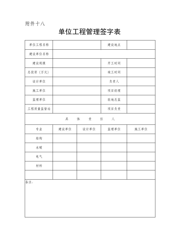 工程制度与表格-工程竣工验收备案相关表格